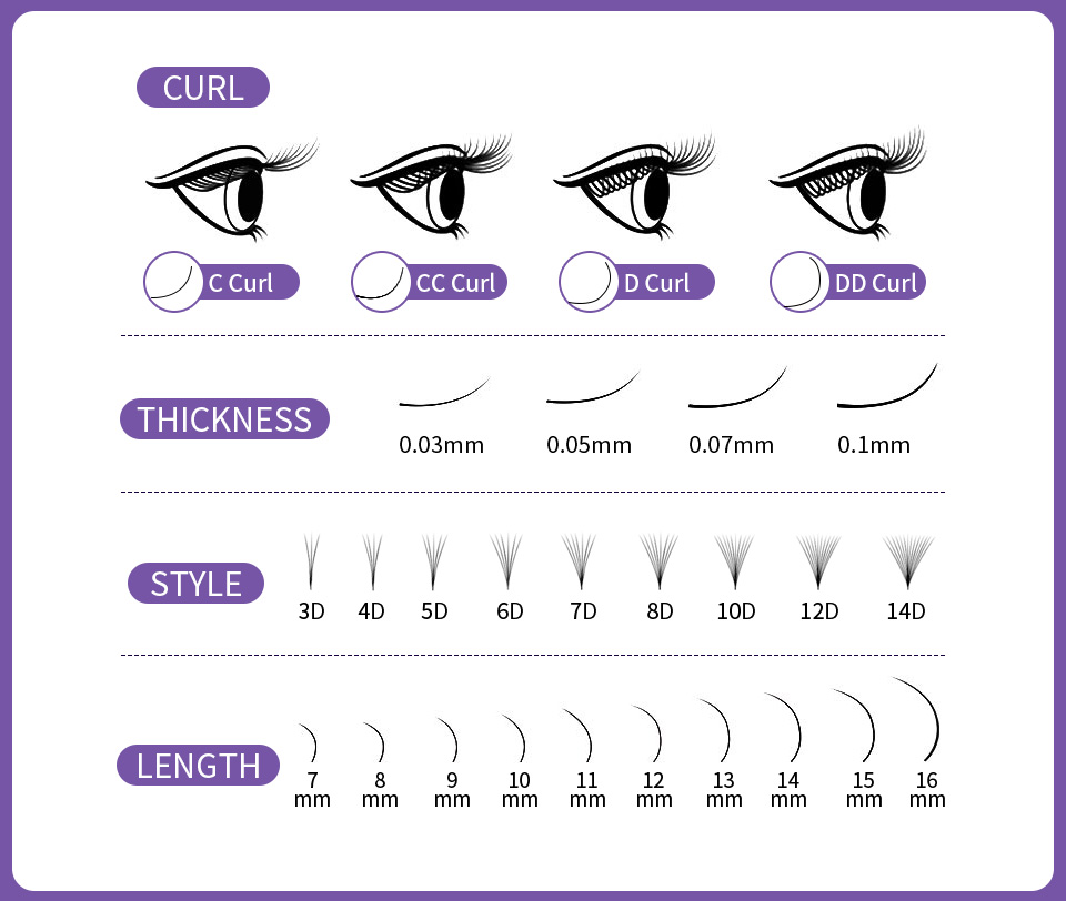 AGUUD All Size Loose Fan Eyela - огляд і ціна Eyelash Extension Mega Volume
