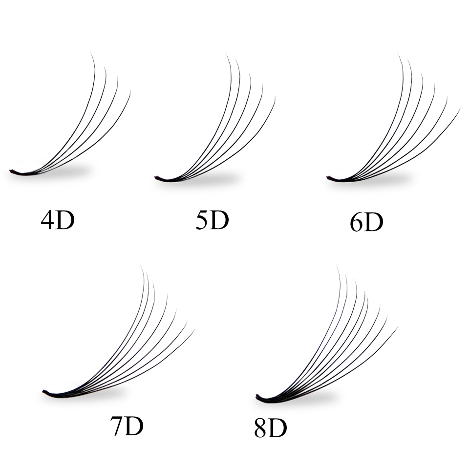 AGUUD XL Mega Tray Thin Pointy - огляд і ціна Eyelash Extension Mega Volume