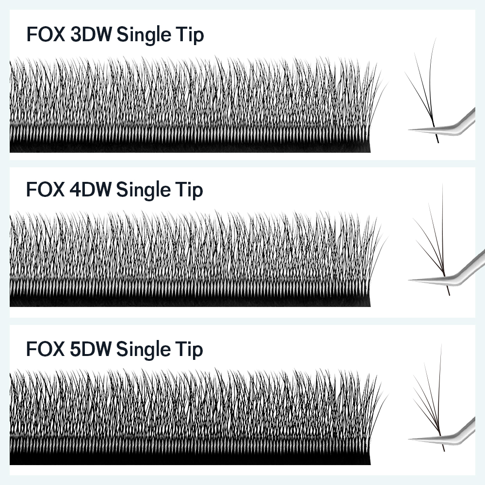 NATUHANA Fox 4D W Shape Eyelas - огляд і ціна Lash Fan Volume
