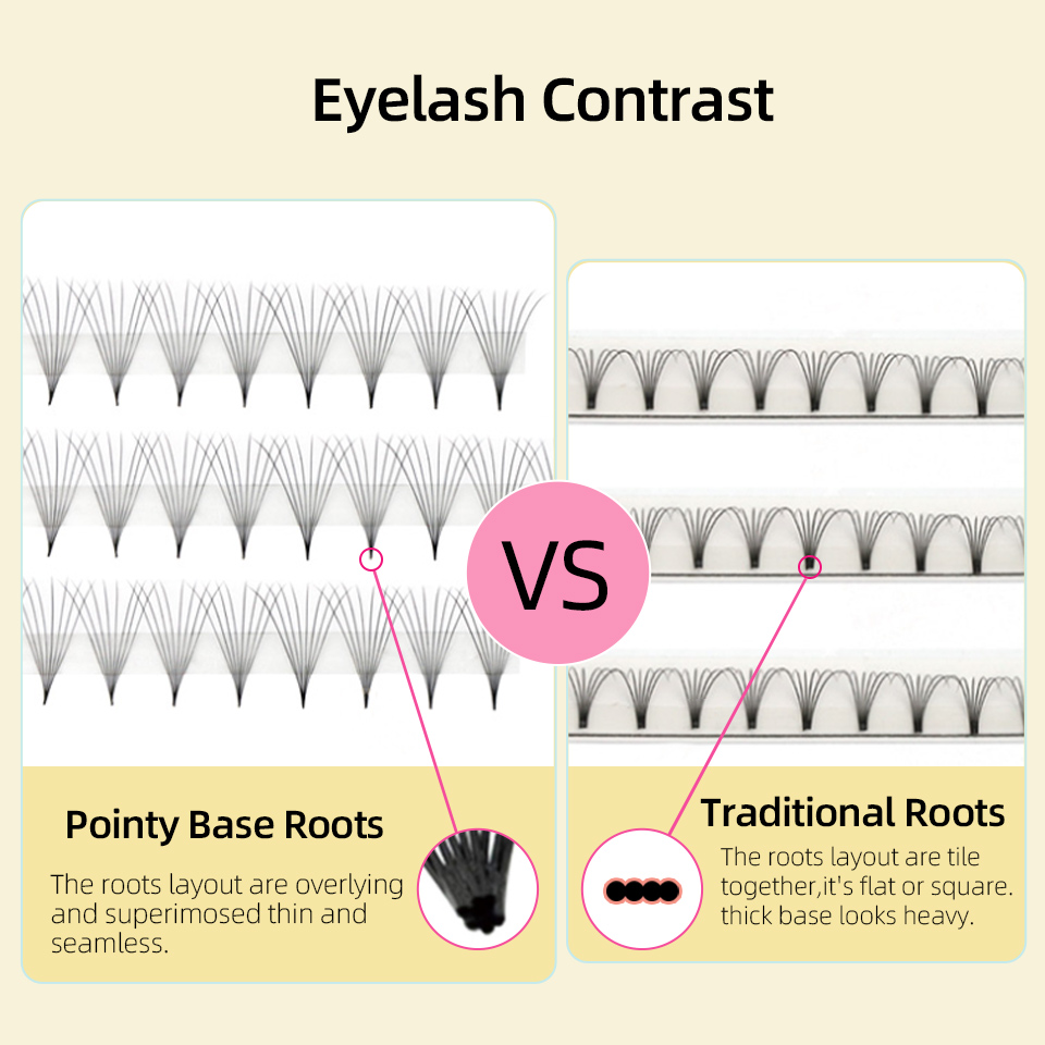 Lashprofessor XL Tray 3D 4D 5D - огляд і ціна Eyelash Extension Mega Volume
