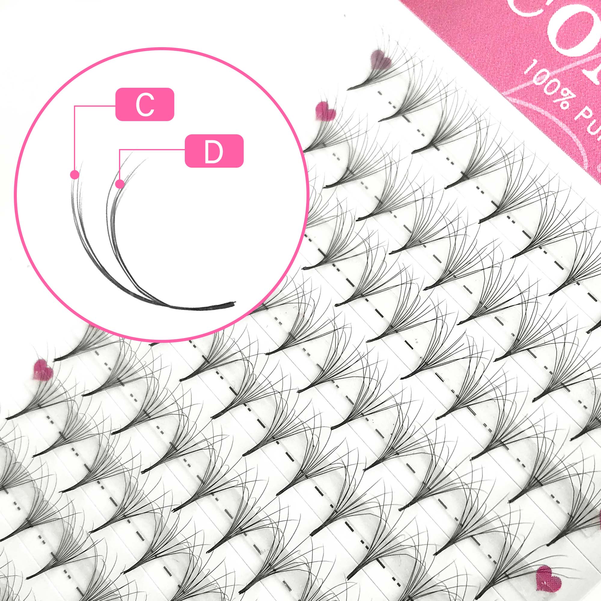 CoMango Double-Layer Fluffy Pr - огляд і ціна Eyelash Extension Mega Volume