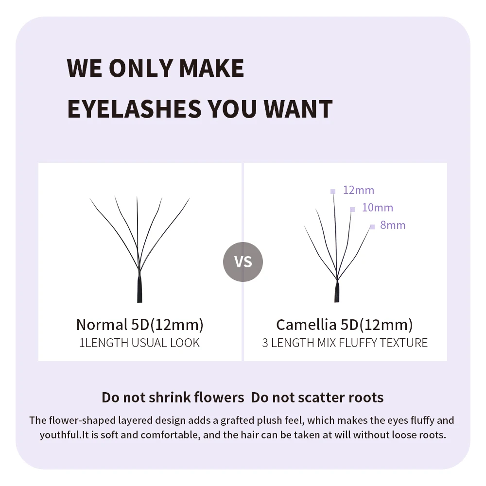 ANNAFRIS Camellia Volume Eyela - огляд і ціна Lash Fan Volume
