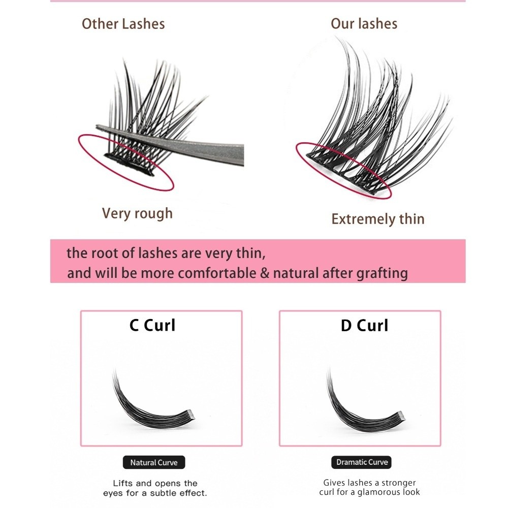 Natural Look DIY Lashes Extens - огляд і ціна Eyelash Extension Options