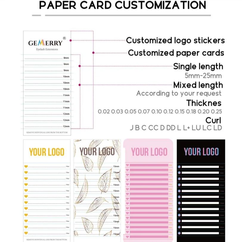 Easy Fan Customization Premade - огляд і ціна Lash Fan Volume